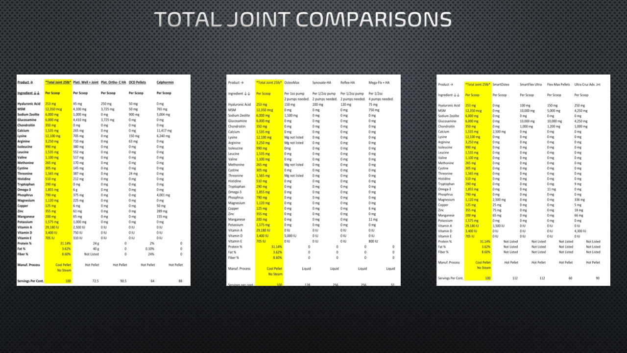 Total Joint 15lb - 🔥FREE SHIPPING🔥